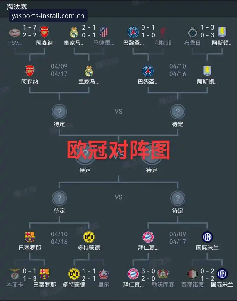 从埃梅里欧联杯五冠王看专业赛事直播安装教程解析
